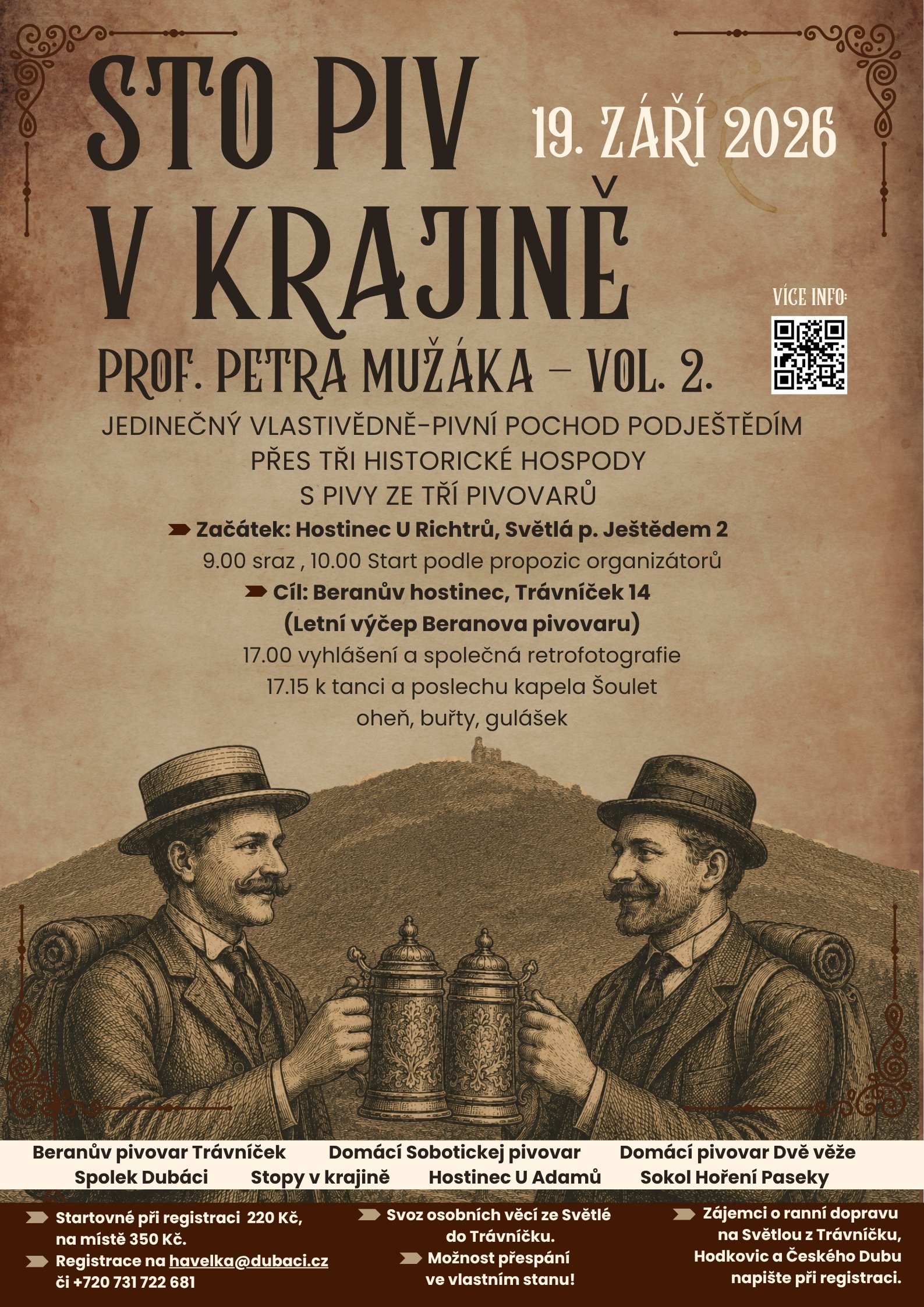 Sto piv v krajine